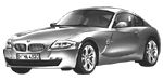 BMW E86 U1321 Fault Code